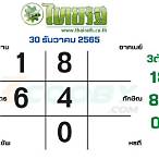 หวยไทยรัฐ 30 ธันวาคม 2565